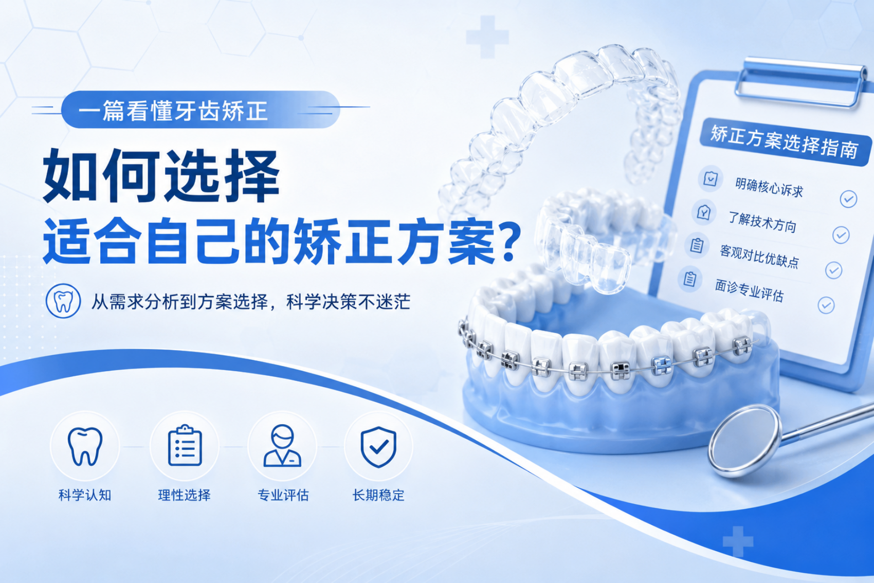 "牙齿矫正多少钱怎么选？一张流程图帮你理清思路"