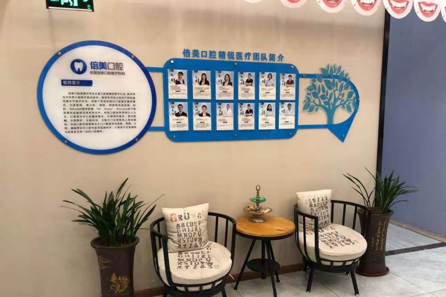 环境展示