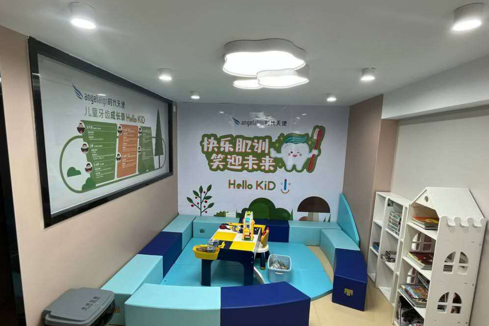 环境展示