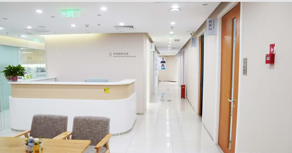 环境展示
