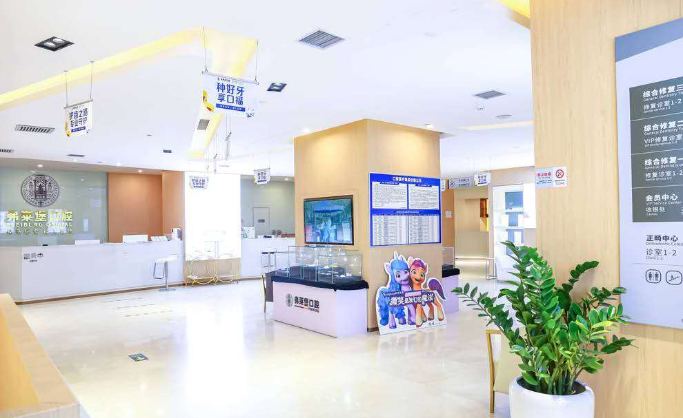 环境展示