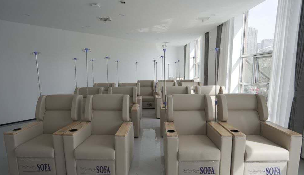 环境展示