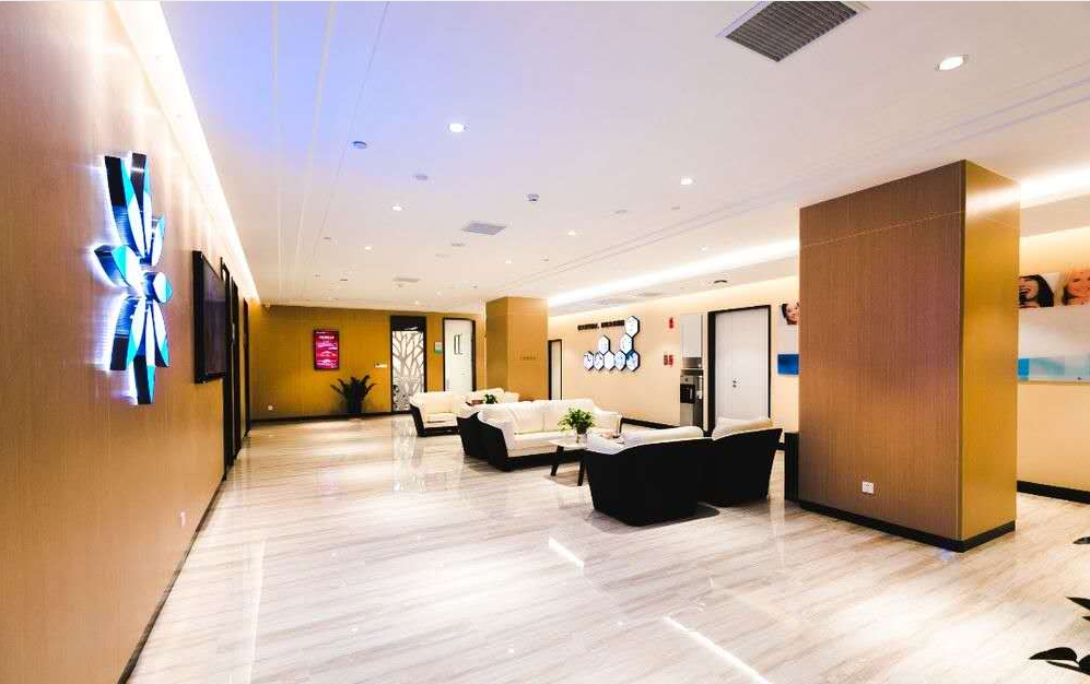 环境展示